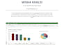 fix excel formulas and automate your calculations